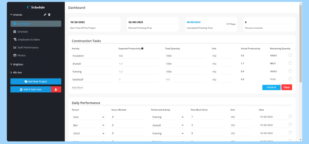 How PlanUpPro estimates your project schedule