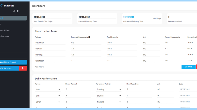 How PlanUpPro estimates your project schedule