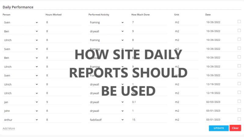 Importance of Daily Reports in Construction