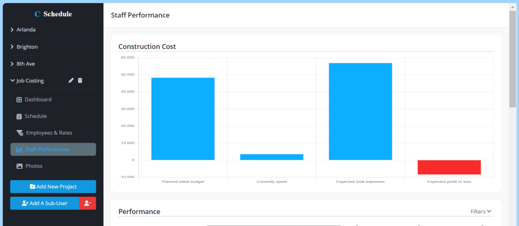 PlanUpPro alternative to Procore