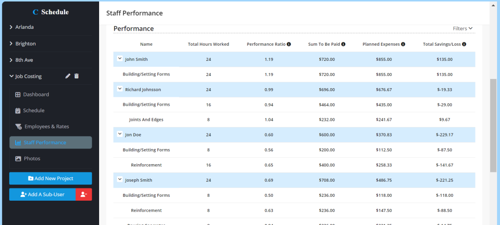 PlanUpPro alternative to Procore